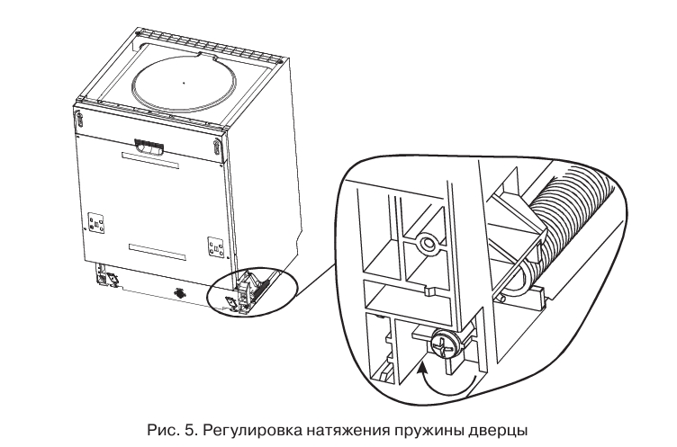 Встраиваемая посудомоечная машина Krona KASKATA 60 BI